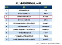 物联网成企业实力评选新标准：华为阿里海尔位列前三