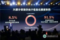 家装T20峰会：蓝继晓、陈辉解读行业六大趋势