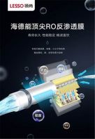 “净”享美好生活，领尚净水机精细过滤更贴心