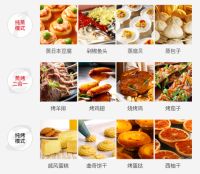 能蒸会烤的法格蒸烤箱，厨房小白也能轻松打造美味生活