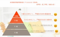 80后、90后已成为家装主力，他们更喜欢什么样的木门？