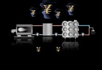 大型锅炉的理想替代品--能率商用机