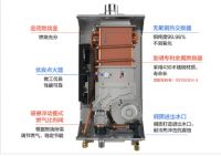 京东“99秒杀日” 能率热水器”聚惠欢腾“