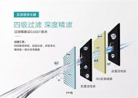 健康生活新标配，领尚“双净”组合向生活致“净”