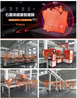 石墨烯地暖已成家居建材的新红利，途燕科技全球启动“科创工厂，探索之旅”