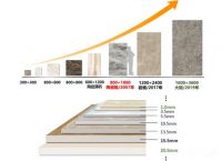「创新之作」蒙娜丽莎3.6米超大岩板 引领中国建陶装备升级