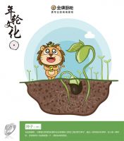 金牌厨柜李邹建：通过激励和赋能打造全面的人才培养体系