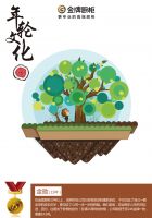 金牌厨柜李邹建：通过激励和赋能打造全面的人才培养体系