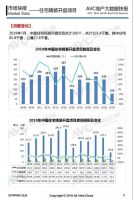 月报 | 工程版：2019年7月精装地产报告