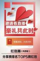 直播营销喜闻乐见,看圣象如何刷爆家居品牌的存在感