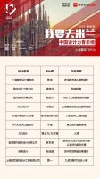2019中国设计力青年榜丨上海赛区复赛名单公布