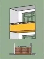 华府板材丨阳台拿来晒衣服，太可惜了！