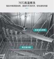 洗碗机有必要买吗？这颗洗碗届的新星你要了解一下