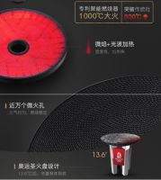 大火力灶即将成主流，选大火力必看华帝鸳鸯灶