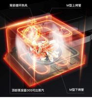 蒸烤一体机哪个品牌好，不要忽视这些问题