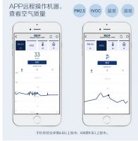布鲁雅尔Blueair380iF，我千挑万选的空气净化器