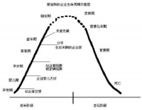 分销门店如何经营，陶瓷企业怎样赋能？