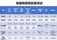 房间「刷新24小时」就入住，是一种怎样的体验？