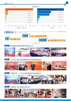 《2019云南建博会展后报告》正式上线，带您重温盛典！