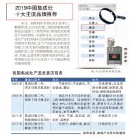 康宝成功跻身为'2019中国集成灶十大主流品牌”