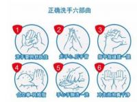 今年秋冬流感爆发早!保护宝贝健康，好好“洗”就对了!