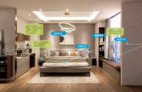 尚品宅配推出智能家居，第二代全屋定制以“懒人”为本