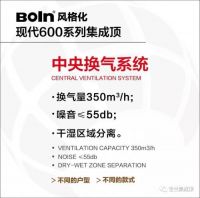 现代600系列集成顶 | 宝兰