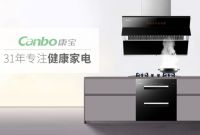 以健康的名义：康宝面向全国寻找健康合伙人