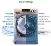 健康洗衣选新乐双洗涤，不再为定期洗筒而苦恼