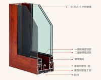 裕安门窗丨裕享生活·简而有范 - 断桥平开窗116系列