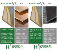 伊莎贝尔丨你还在用强化地板吗？你OUT了！