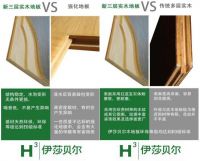 伊莎贝尔丨你还在用强化地板吗？你OUT了！