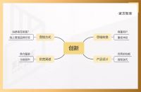 观点 | 智能照明赛道创业避雷指南