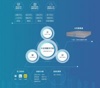 再造社区，碧桂园服务的智能化步入深水区