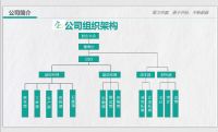 建筑优秀企业—贵州万福新型建筑材料有限公司