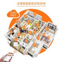 米尼智能家居,让你的生活随心所欲