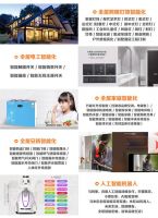 米尼智能家居,让你的生活随心所欲