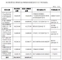 东鹏控股IPO顺利过会,即将登陆深交所