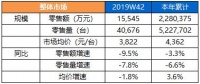 冰箱业的这次专利金奖仅海尔填补了空白