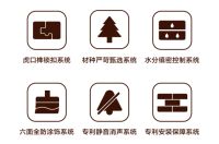 领军企业 行业楷模| 2019年世界木地板大会天格地板荣获权威大奖