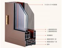 裕安门窗丨裕享生活·简而有范 - 断桥平开窗135系列