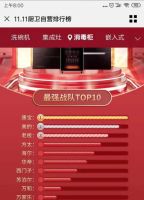 家有康宝，健康美好：2019双11康宝电器钜惠来袭