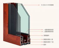 裕安门窗丨裕享生活·简而有范 - 断桥平开窗136系列