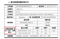 奥普家居IPO阴霾：子公司财务数据未审计 上市前分红9亿