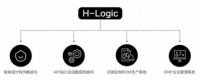 汉莎家居携酷家乐打造H-logic智造平台 助力企业全面信息化转型