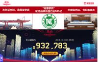 有家的地方就有南康家具——家居电商新赛道！