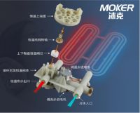 从沐克电热水器 看“中国智造”