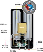 从沐克电热水器 看“中国智造”