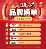 今年双十一最大的料是涂料，阿尔贝娜豪夺四项第一