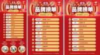 乐宜嘉2019京东双十一成就三冠王，好品牌终被看见